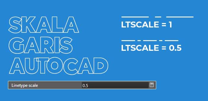 LTSCALE-AUTOCAD
