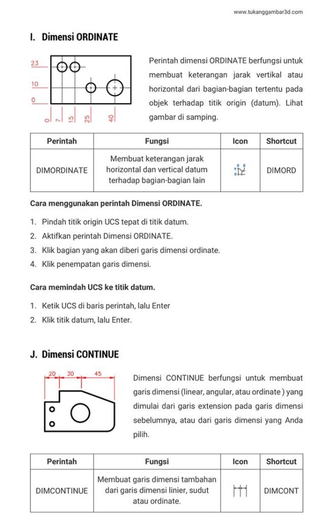 E-Book AutoCAD 2D + Video Exclusive